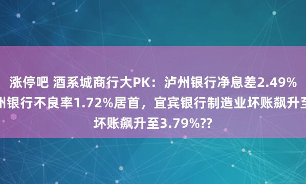 涨停吧 酒系城商行大PK：泸州银行净息差2.49%领跑，贵州银行不良率1.72%居首，宜宾银行制造业坏账飙升至3.79%??