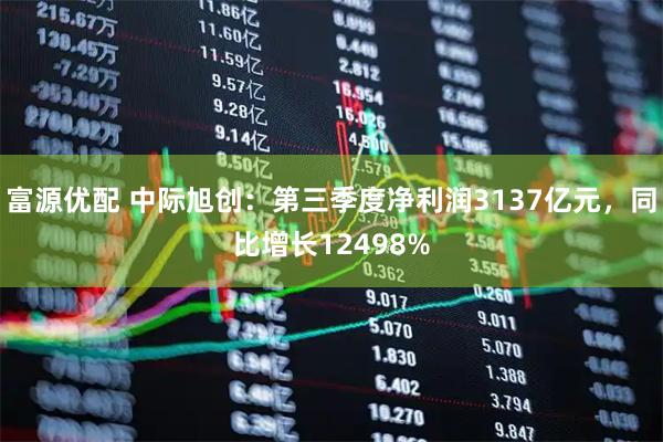 富源优配 中际旭创：第三季度净利润3137亿元，同比增长12498%